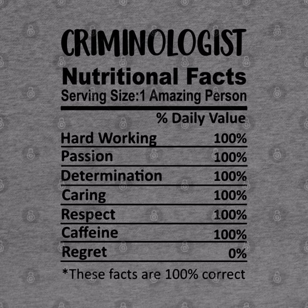 Criminologist Nutrition Facts Funny by HeroGifts